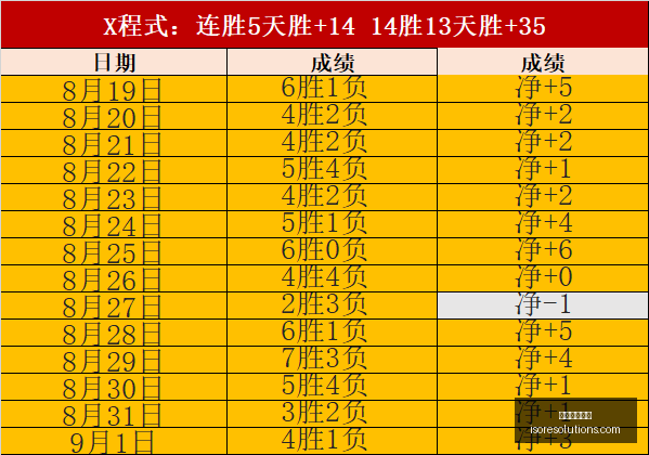 法国名宿阿,内尔卡遭法,国队拒召,百家乐洗水钱官网,百家乐洗水钱App下载,百家乐洗水钱官方入口,百家乐洗水钱代理合作,百家乐洗水钱网页版