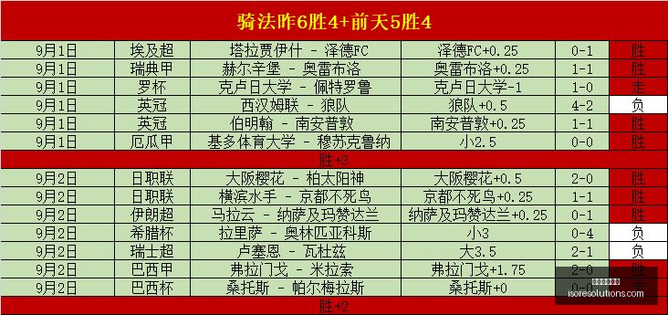 曼城前队长,力挺,雅凯未来可,百家乐洗水钱官网,百家乐洗水钱App下载,百家乐洗水钱官方入口,百家乐洗水钱代理合作,百家乐洗水钱网页版