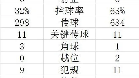 小红书AI应用：2026最新教程，掌握AI避雷点